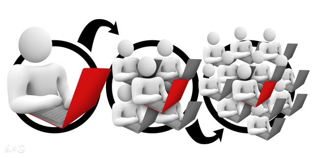 2018您是該選擇注冊(cè)公司還是收購(gòu)轉(zhuǎn)讓公司呢