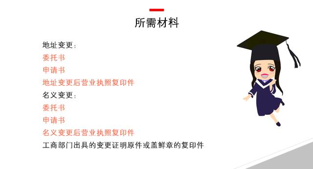 北京 商標(biāo)變更的具體流程