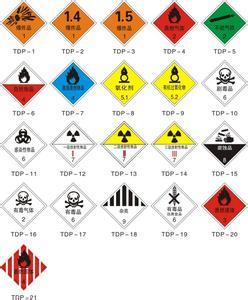 危險(xiǎn)品公司注冊(cè)流程以及所需的材料？.jpg