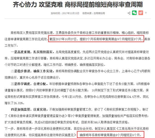 商標注冊真的提速了！