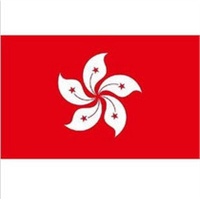 注冊香港公司后如何辦理增資、項目變更及轉讓手續(xù)