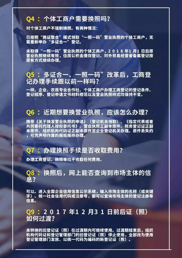從今兒起，您就算有營業照也未必能注冊商標了！